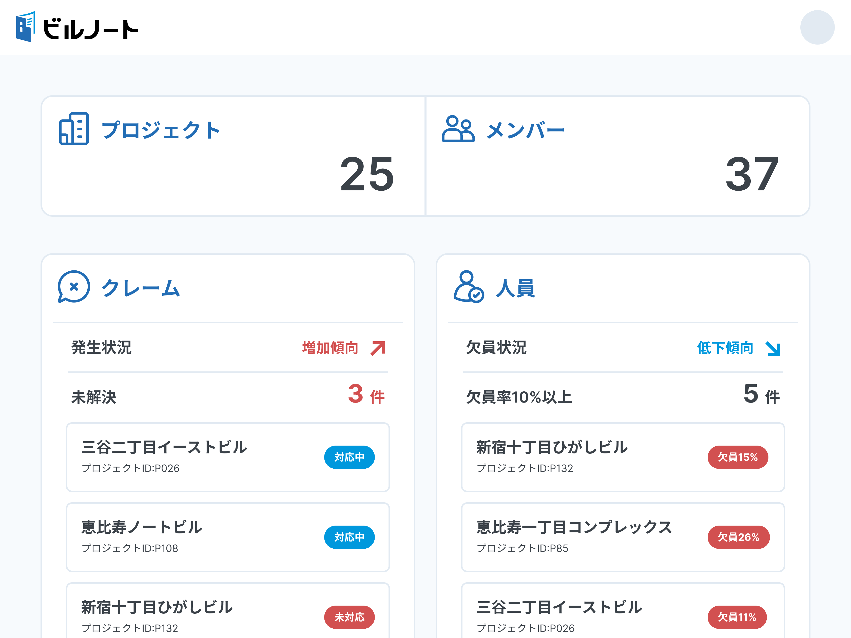 ビルノートの画面イメージ「ダッシュボード」